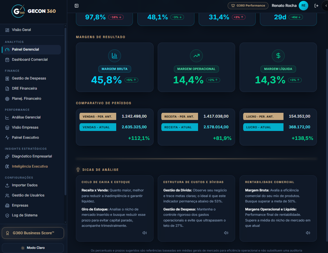 GECON 360 — tela 3